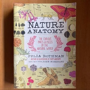 - Nature Anatomy Paperback Book